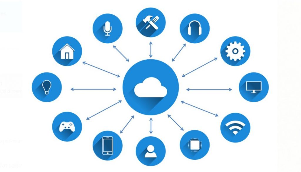 cloud-computing-ke-istemal 