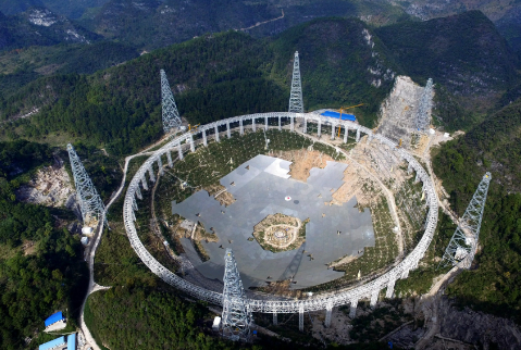 china FAST telescope